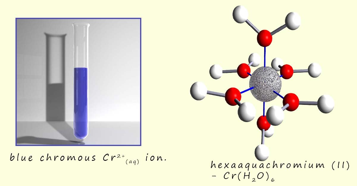 Image to show the colour of Cr2+ ion in solution, Cr(H2O)6 2+ and also 3d model to show the structure of the Cr2+(aq) ion- hexaaquachromium(II)